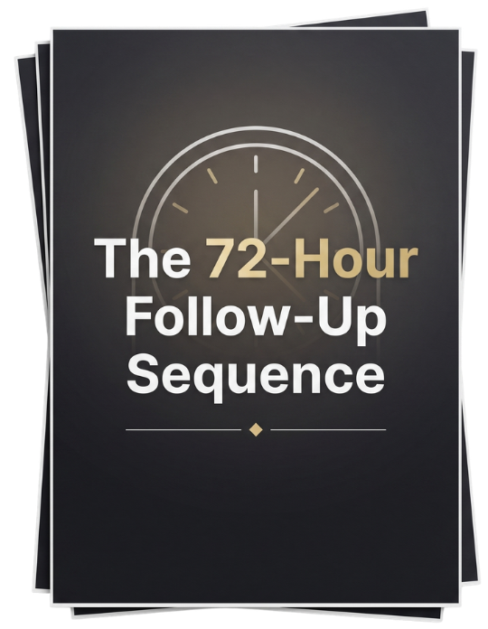 The 72-Hour
Follow-Up Sequence